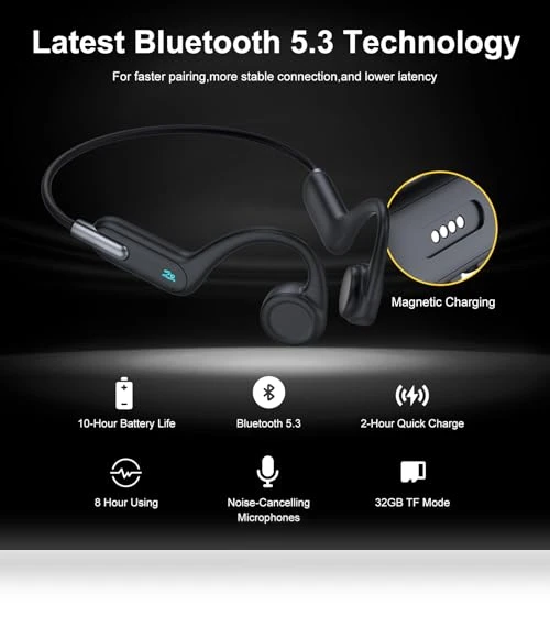 Open-Ear Sports Headphones — In-Ear Headphones, SHINYMOMO