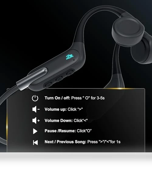 Open-Ear Sports Headphones — In-Ear Headphones, SHINYMOMO