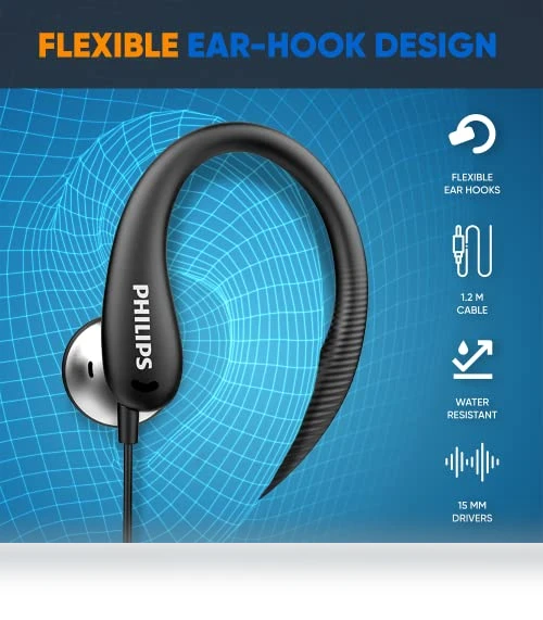 Over The Ear Earbuds — In-Ear Headphones, Philips