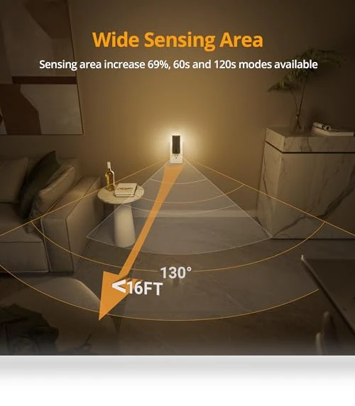 Plug-in LED Rotatable Night Light with Motion Sensor — Night Lights, Lyridz