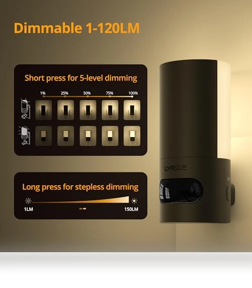 Plug-in LED Rotatable Night Light with Motion Sensor — Night Lights, Lyridz