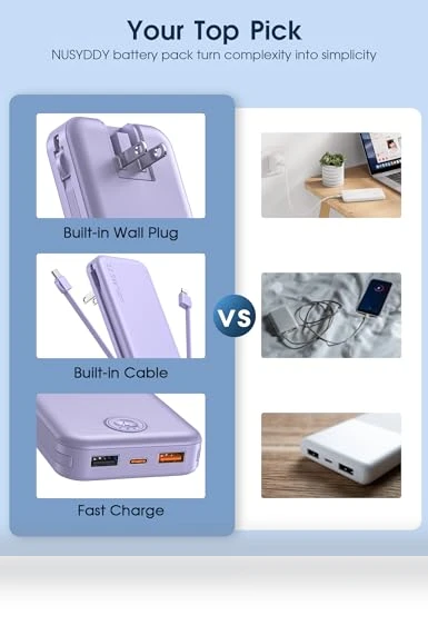 Portable Charger with Built in Cable and AC Wall Plug — Chargers, Dongguan Xionel Electronic Technology Co., Ltd