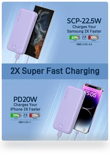 Portable Charger with Built in Cable and AC Wall Plug — Chargers, Dongguan Xionel Electronic Technology Co., Ltd