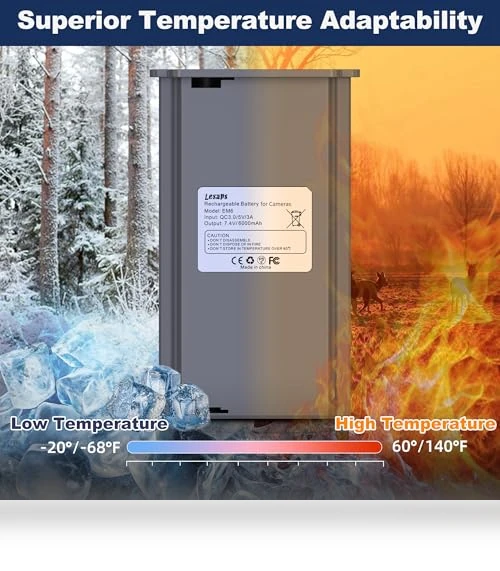 Rechargeable Hunting Camera Battery — Batteries, Lesaps