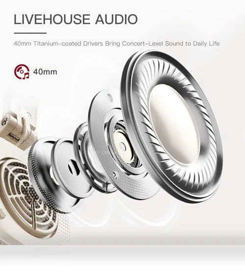 Retro Classic Wireless Bluetooth On-Ear Headphones — In-Ear Headphones, iKF