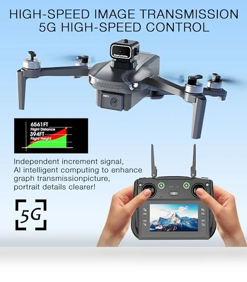 Screen Display Drone with GPS and Dual Cameras — Drones, mcokoe