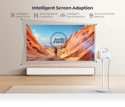 Smart Home Theater Projector — Home Theater Projectors, Yaber