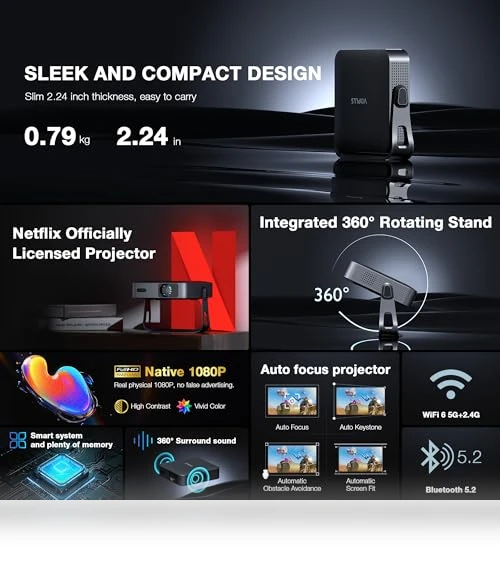 Smart Mini Projector with WiFi and Bluetooth — Home Theater Projectors, VOPLLS