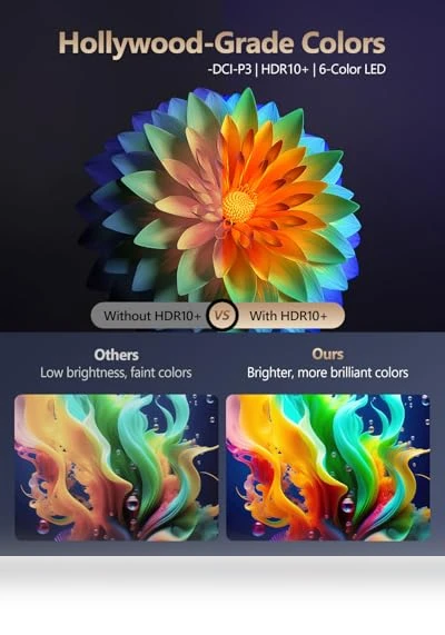 Smart Projector 4K — Home Theater Projectors, ZCGIOBN