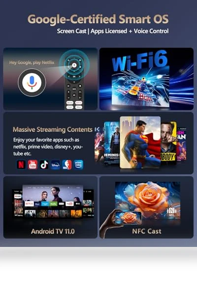 Smart Projector 4K — Home Theater Projectors, ZCGIOBN