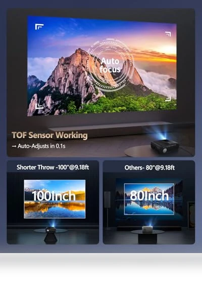 Smart Projector 4K — Home Theater Projectors, ZCGIOBN
