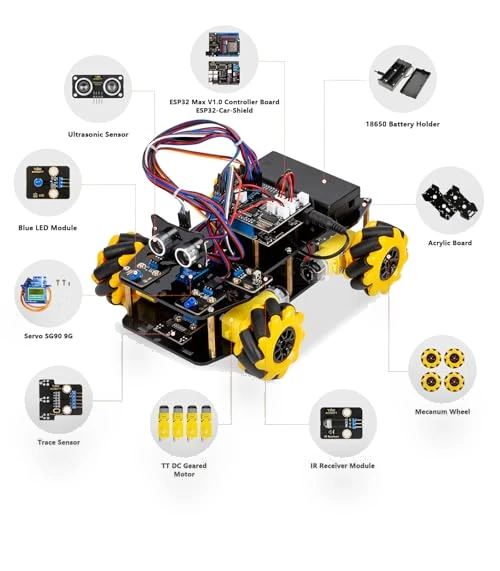 Smart Robot Car Kit — Construction Kits, ACEBOTT