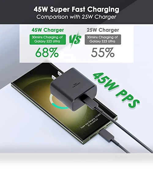 Super Fast Charger — Chargers, QQAK98K