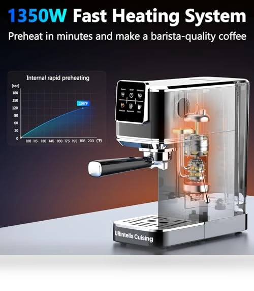 Touch Screen Espresso Maker with Steam Milk Frother — Coffee & Espresso Combos, URintells Cuising