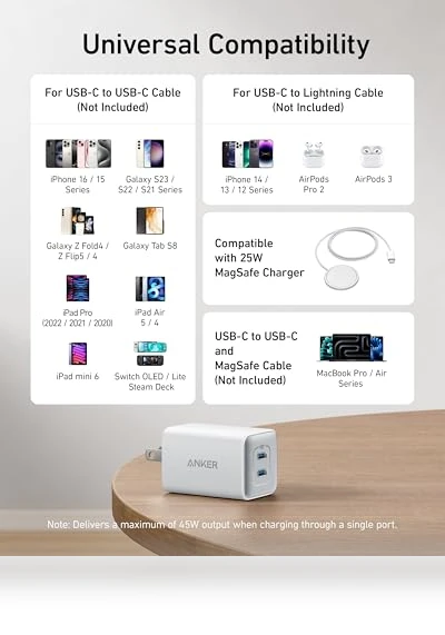 USB C Nano Charger — Chargers, Anker