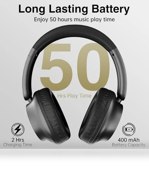 Wireless Headphone — Over-Ear Headphones, Ulian