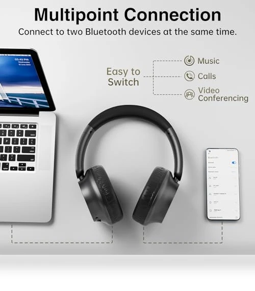 Wireless Headphone — Over-Ear Headphones, Ulian