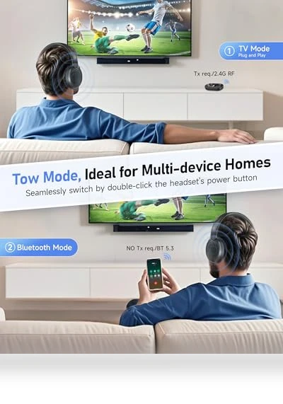 Wireless Headphones for TV Watching — Over-Ear Headphones, LORA
