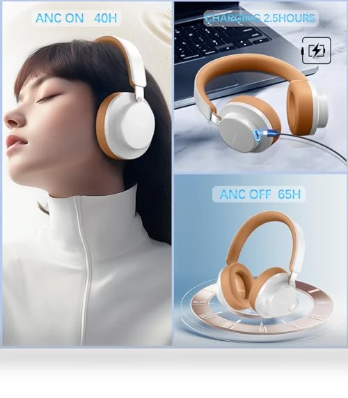 Wireless Over Ear Headphones with Active Noise Cancelling — Over-Ear Headphones, TSYUCXH