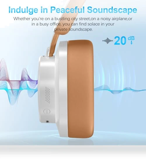 Wireless Over Ear Headphones with Active Noise Cancelling — Over-Ear Headphones, TSYUCXH