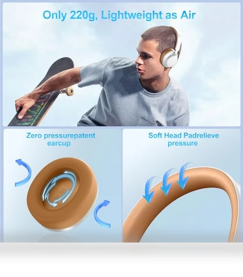 Wireless Over Ear Headphones with Active Noise Cancelling — Over-Ear Headphones, TSYUCXH