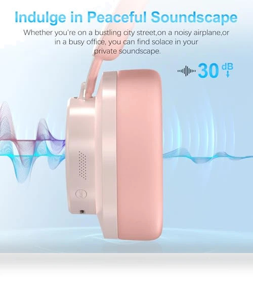 Wireless Over Ear Headphones with Noise Cancelling — Over-Ear Headphones, TSYUCXH
