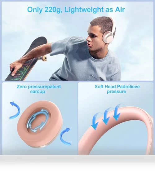 Wireless Over Ear Headphones with Noise Cancelling — Over-Ear Headphones, TSYUCXH
