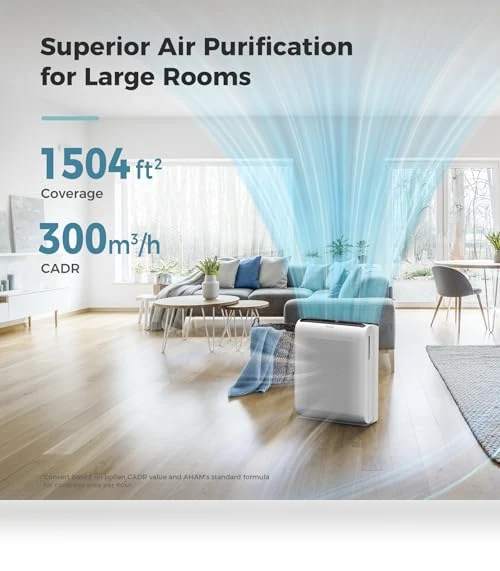 Air Purifier for Large Rooms — Activated Carbon Air Purifiers, AROEVE