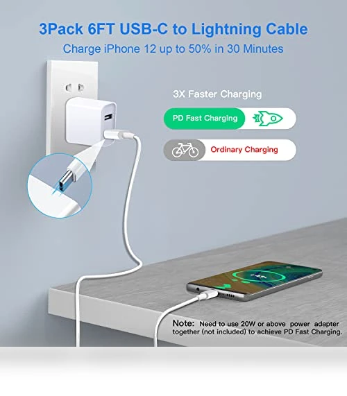 Fast Charger Cable — Chargers, Mitesbony
