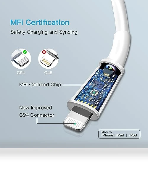 Fast Charger Cable — Chargers, Mitesbony