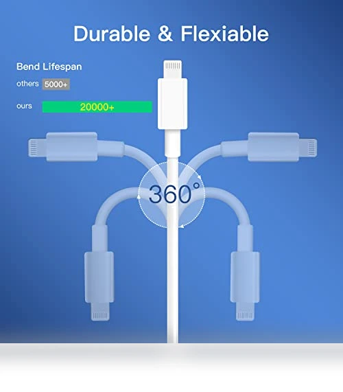 Fast Charger Cable — Chargers, Mitesbony
