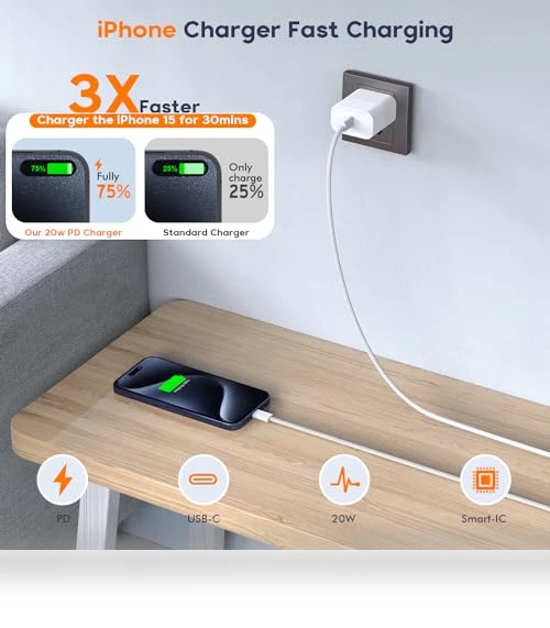 Fast Charging Wall Adapter and Cable Set — Chargers, Shenzhen huangxingfu Technology Co.,Ltd.