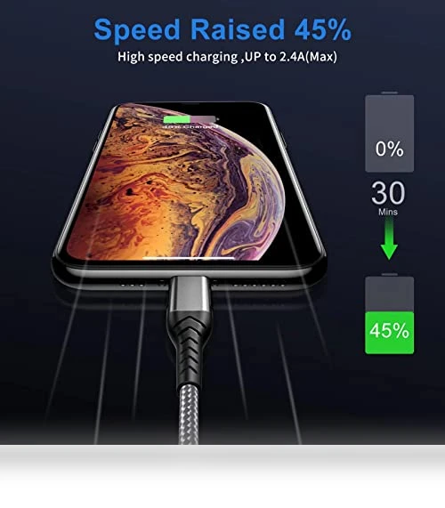 Fast USB Type C Charging Cable — Cables, Durcord