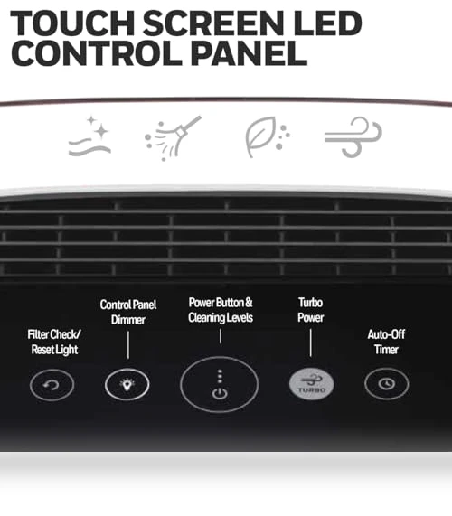 HEPA Air Purifier — Activated Carbon Air Purifiers, Honeywell
