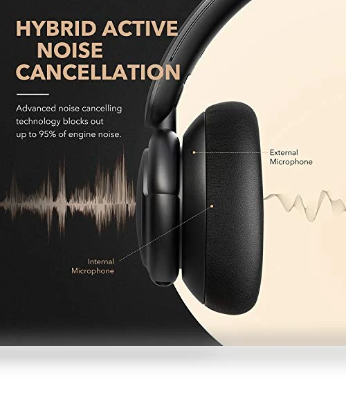 Hybrid Active Noise Cancelling Headphones — Over-Ear Headphones, Anker