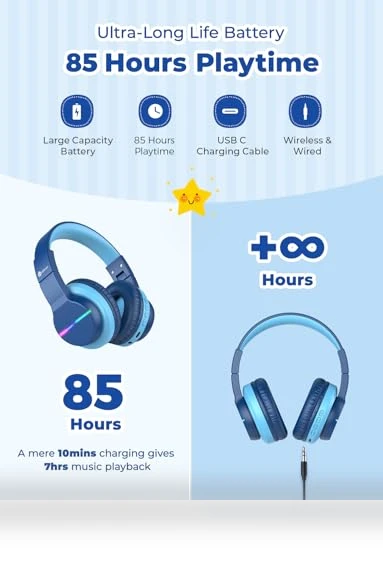 Kids Bluetooth Headphones with LED Lights — Over-Ear Headphones, iClever