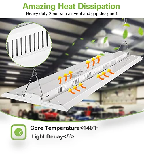 LED Linear High Bay Shop Light — Bay Lighting, Hykolity