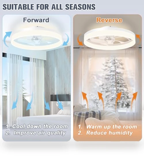 Low Profile Ceiling Fan with Lights and Remote — Ceiling Fan Wall Controls, VOLISUN
