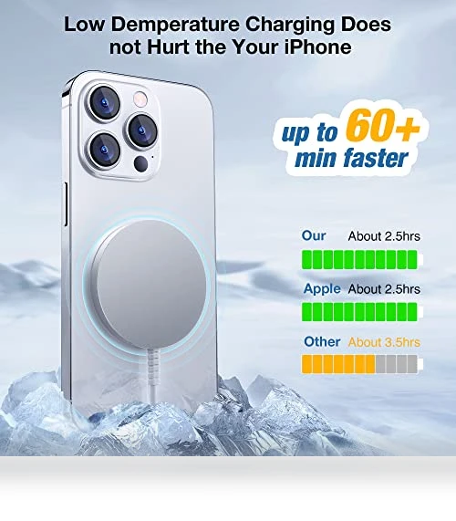 Magnetic Wireless Charging Pad — Chargers, Shenzhen USV Technology Co.,Ltd