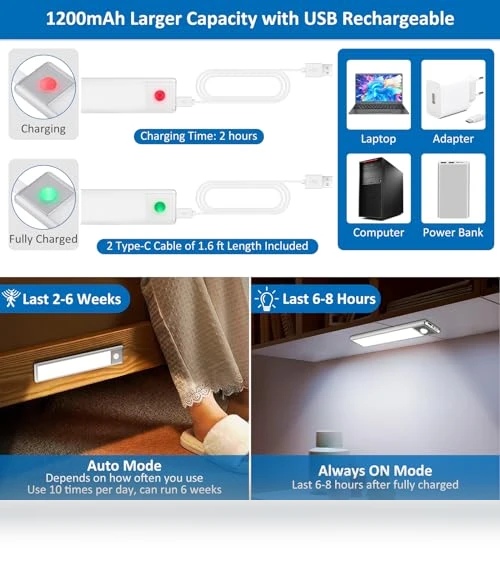 Motion Sensor Under Cabinet Lights — Step Lights, YLXS