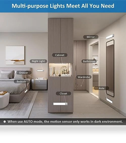 Motion Sensor Under Cabinet Lights — Step Lights, YLXS