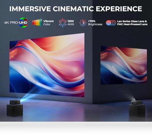 Smart 4K Projector with WiFi and Bluetooth — Home Theater Projectors, ELEPHAS