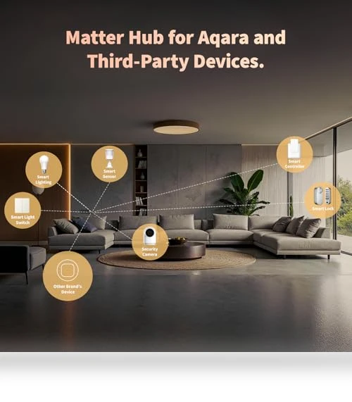 Smart Hub M100 for Home Automation — Smart Home Hubs & Controllers, Aqara