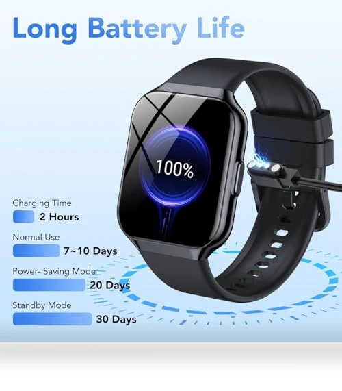 Smart Watch with Fitness Tracker — Smartwatches, QCOQ