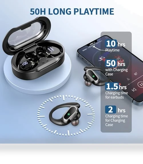 Wireless Earbuds with ENC Noise Canceling Mic — In-Ear Headphones, Rolosar