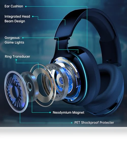 Wireless Gaming Headphones — Headsets, Gtheos