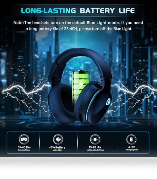 Wireless Gaming Headphones — Headsets, Gtheos