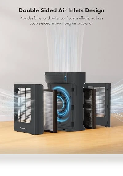 Air Purifier for Home Large Room — Activated Carbon Air Purifiers, Trucozie