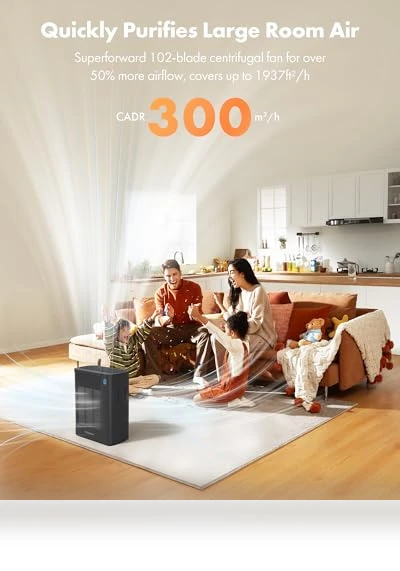 Air Purifier for Home Large Room — Activated Carbon Air Purifiers, Trucozie