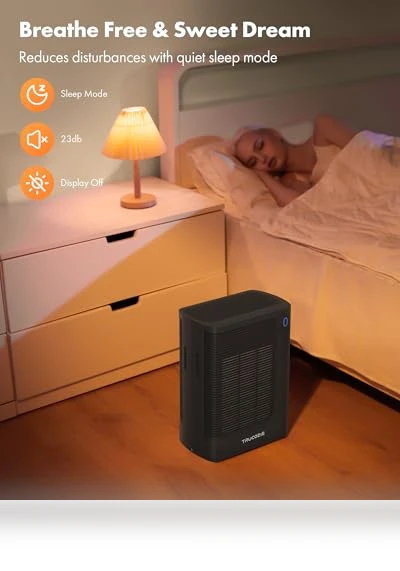 Air Purifier for Home Large Room — Activated Carbon Air Purifiers, Trucozie